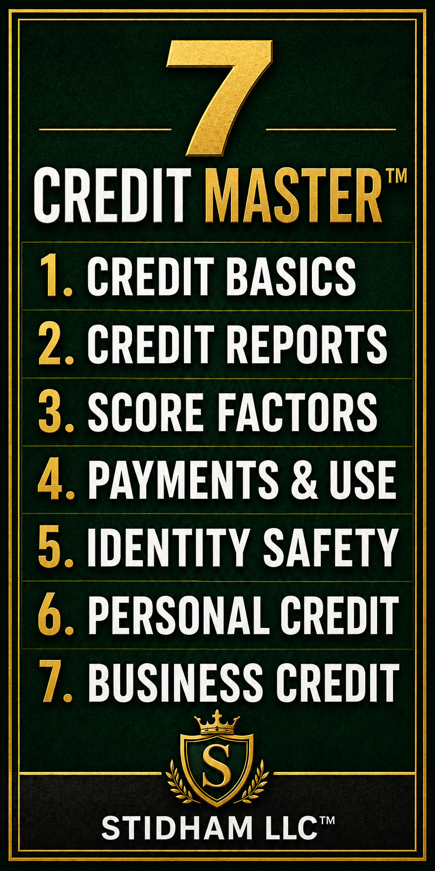 Credit Master guide featuring seven personal and business credit education topics